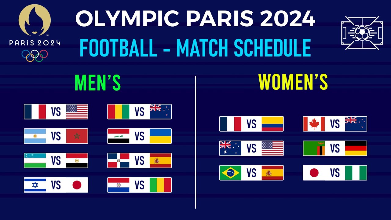 Paris Olympics Football Schedule 2024