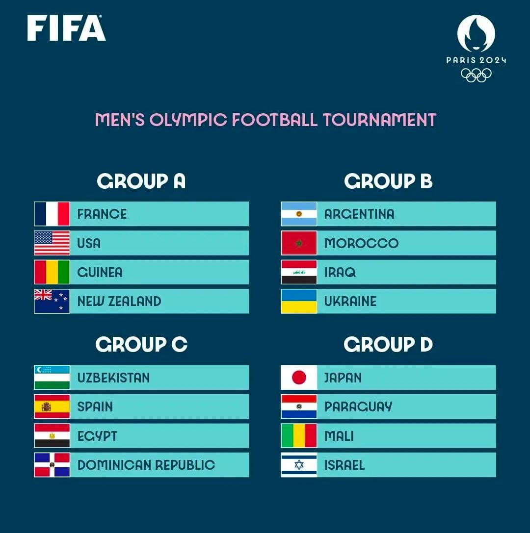 Paris Olympics Football Schedule 2024: For Men & Women Teams