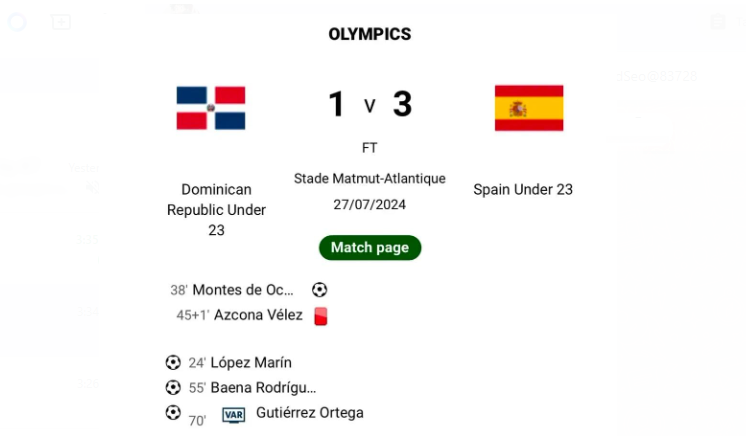 Score board of Spain vs Dominance Republic