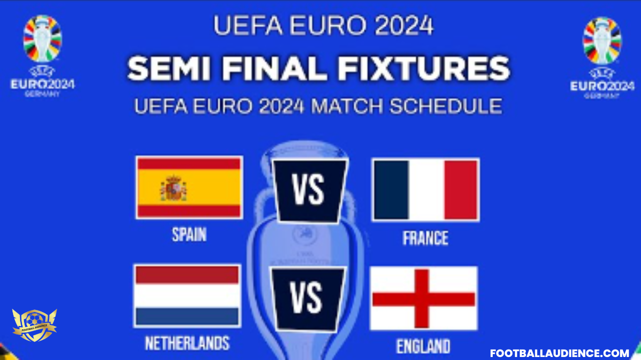 Euro semi final 2024