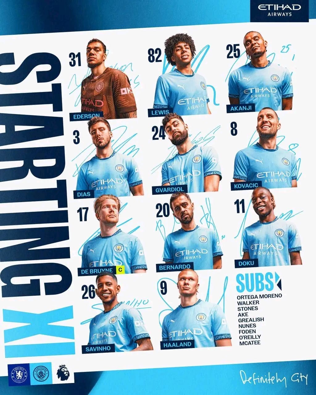 Chelsea vs Manchester City