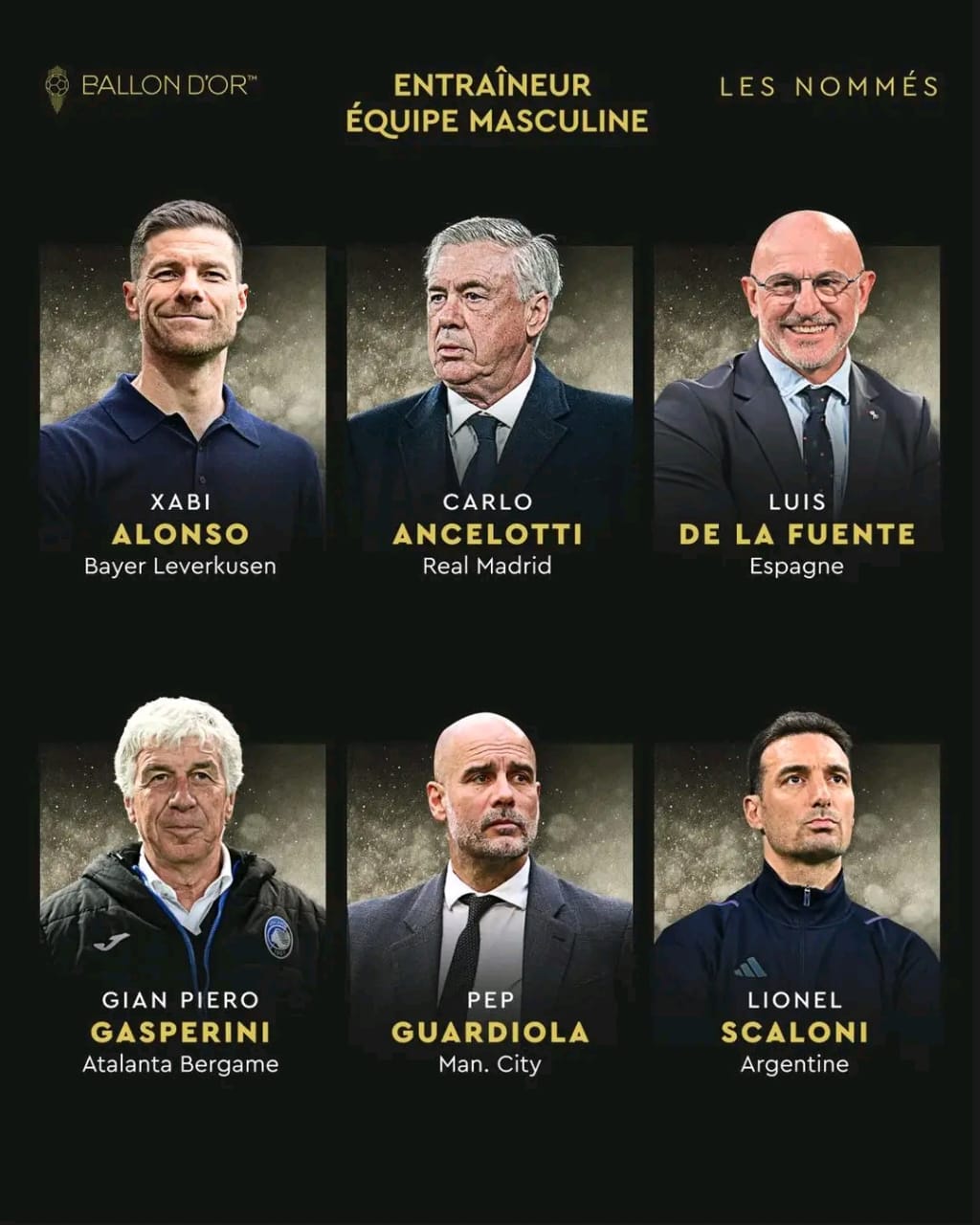 Manager of the Year Nominees at the Ballon d'Or