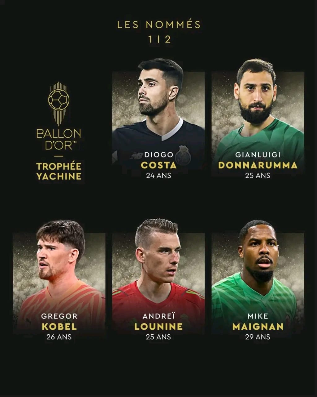 Best Goalkeeper of the Year 2023/24 Nominees at the Ballon d'Or