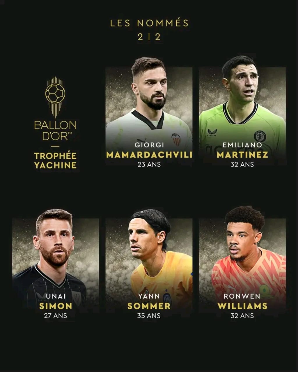 Year 2023/24 Nominees at the Ballon d'Or