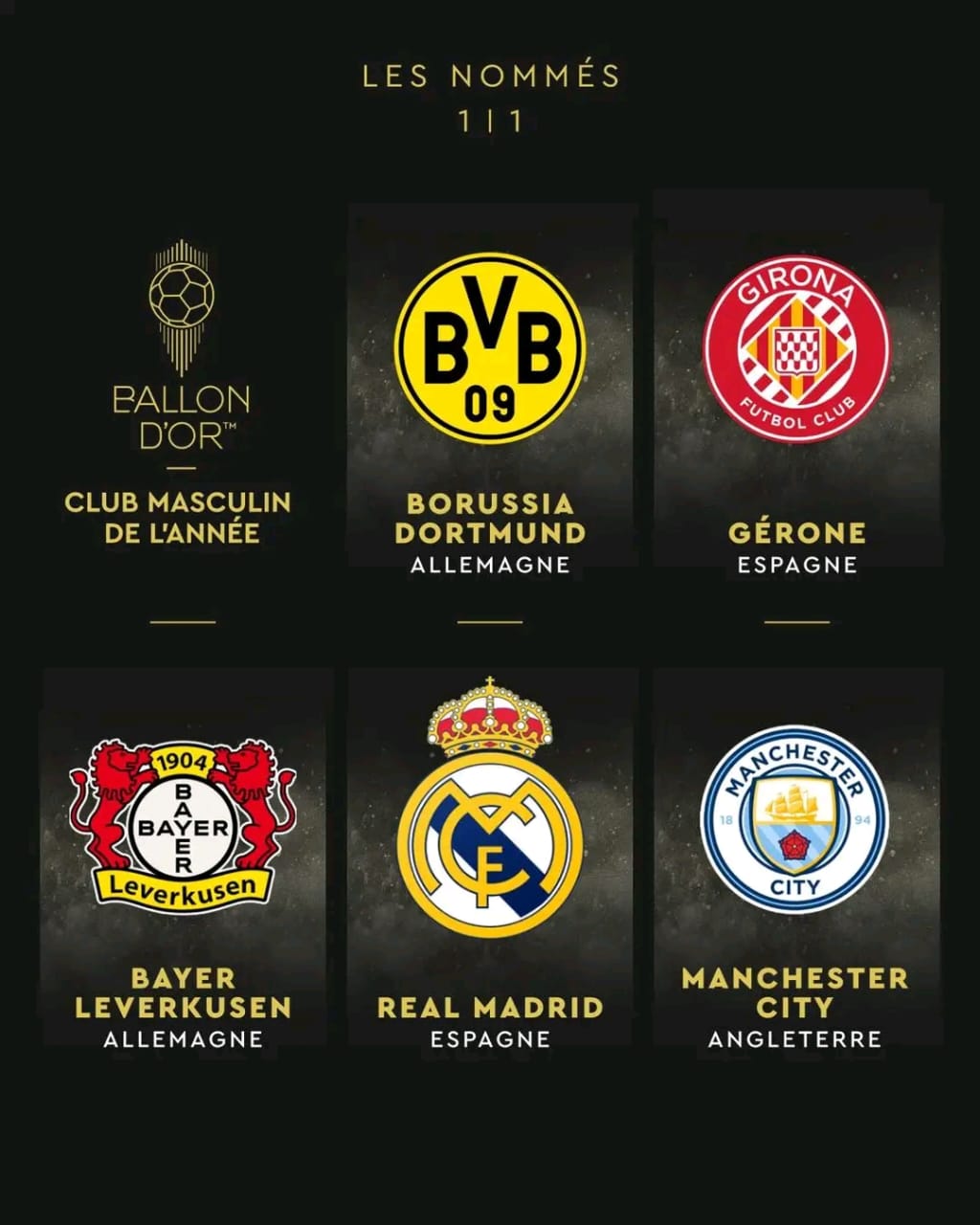 Ballon d'Or Nominees for the Best Team of the year 2023-24