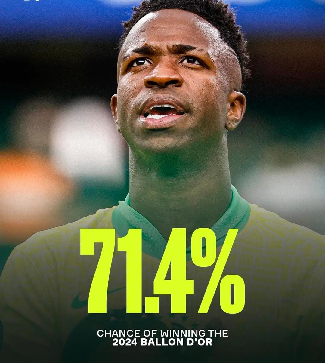 1. Vinícius Júnior (71.4%)