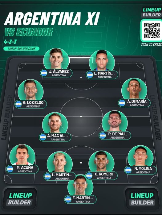 Argentina's Lineup